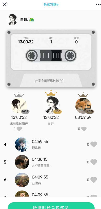 点击查看原图 扣扣截图20220719003216.png