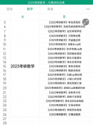 2023年需要考研的数学英语政治教学视频+资料